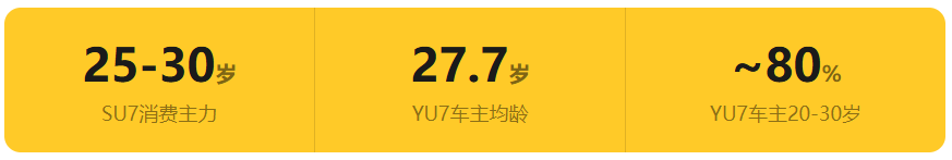 小米数据.png